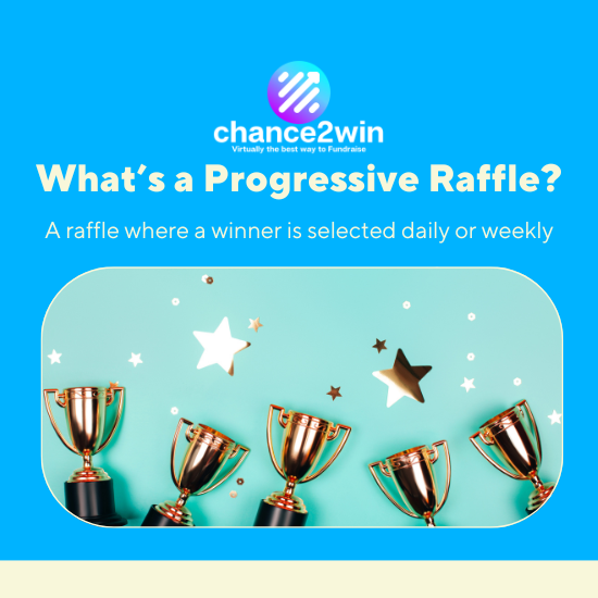 Blogs (13) Host a progressive Raffle