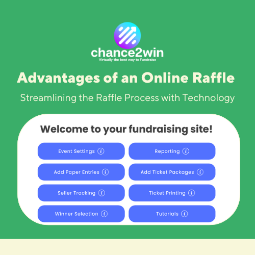 Blogs (28) queen of hearts raffle online chance2win