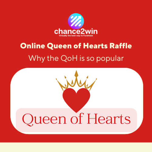 Blogs (33) queen of hearts raffle chance2win