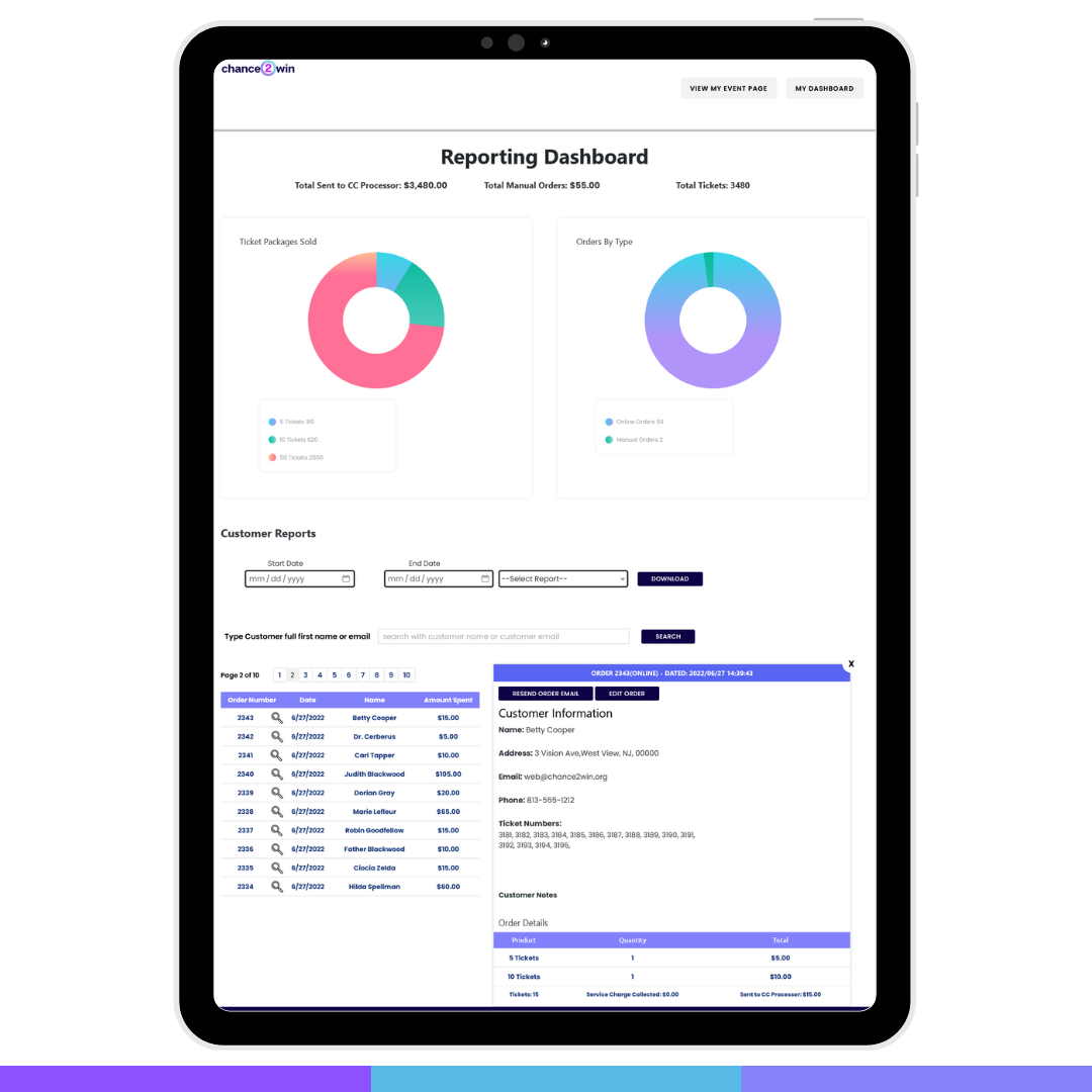 reporting dashboard