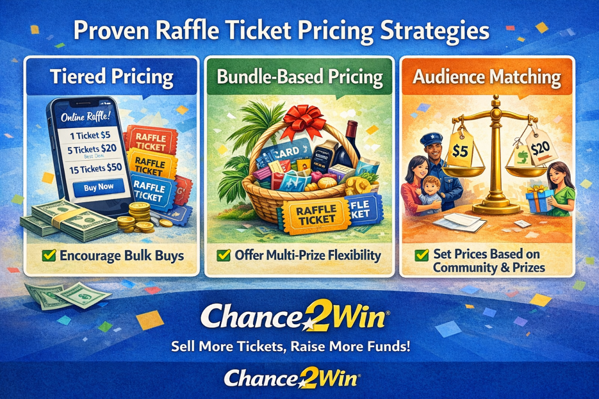 raffle ticket prices raffle ticket prices
